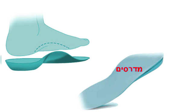 מדרסים אורטופדיים